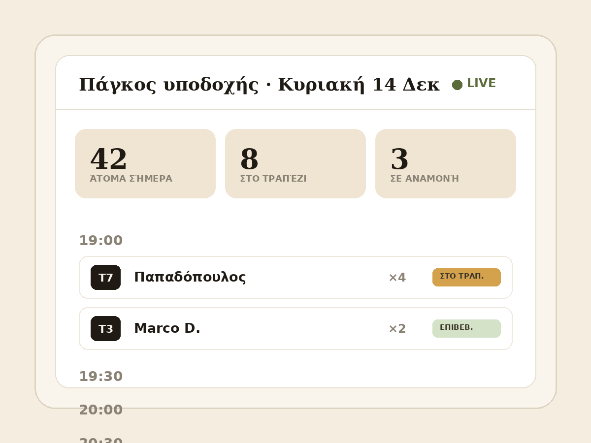 Καθαρή οθόνη κρατήσεων BookArrive
