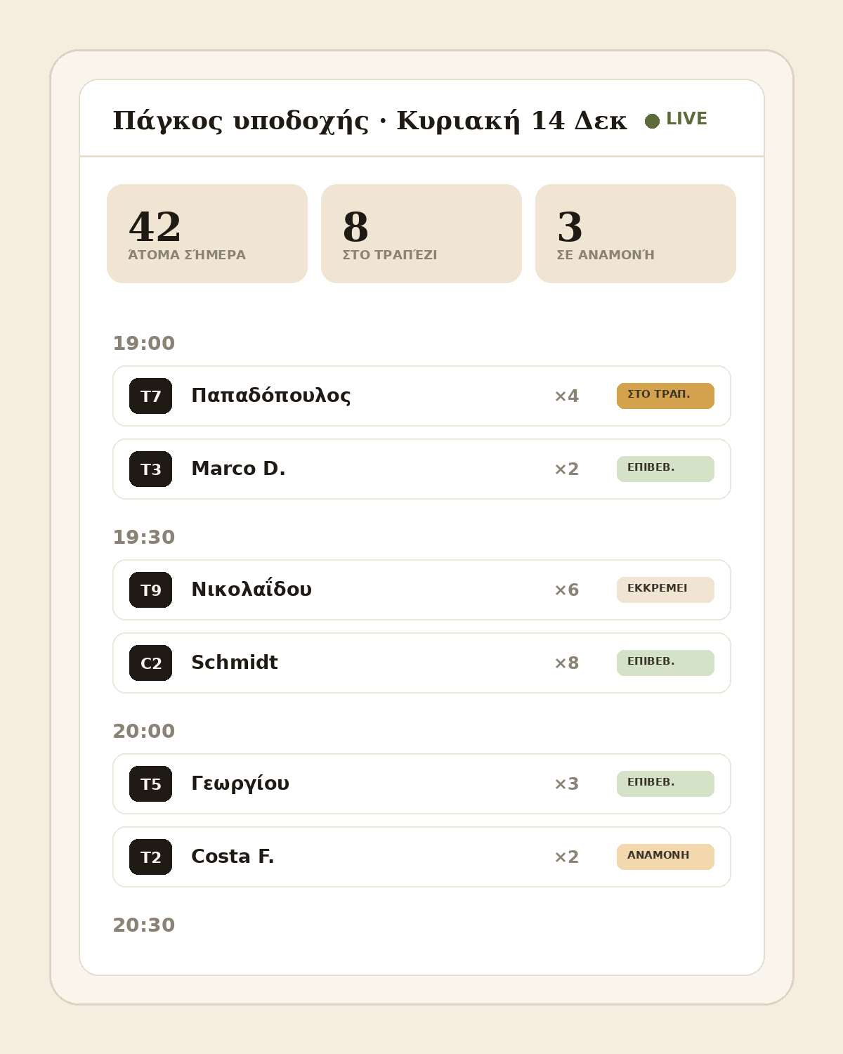 BookArrive οθόνη υποδοχής κρατήσεων