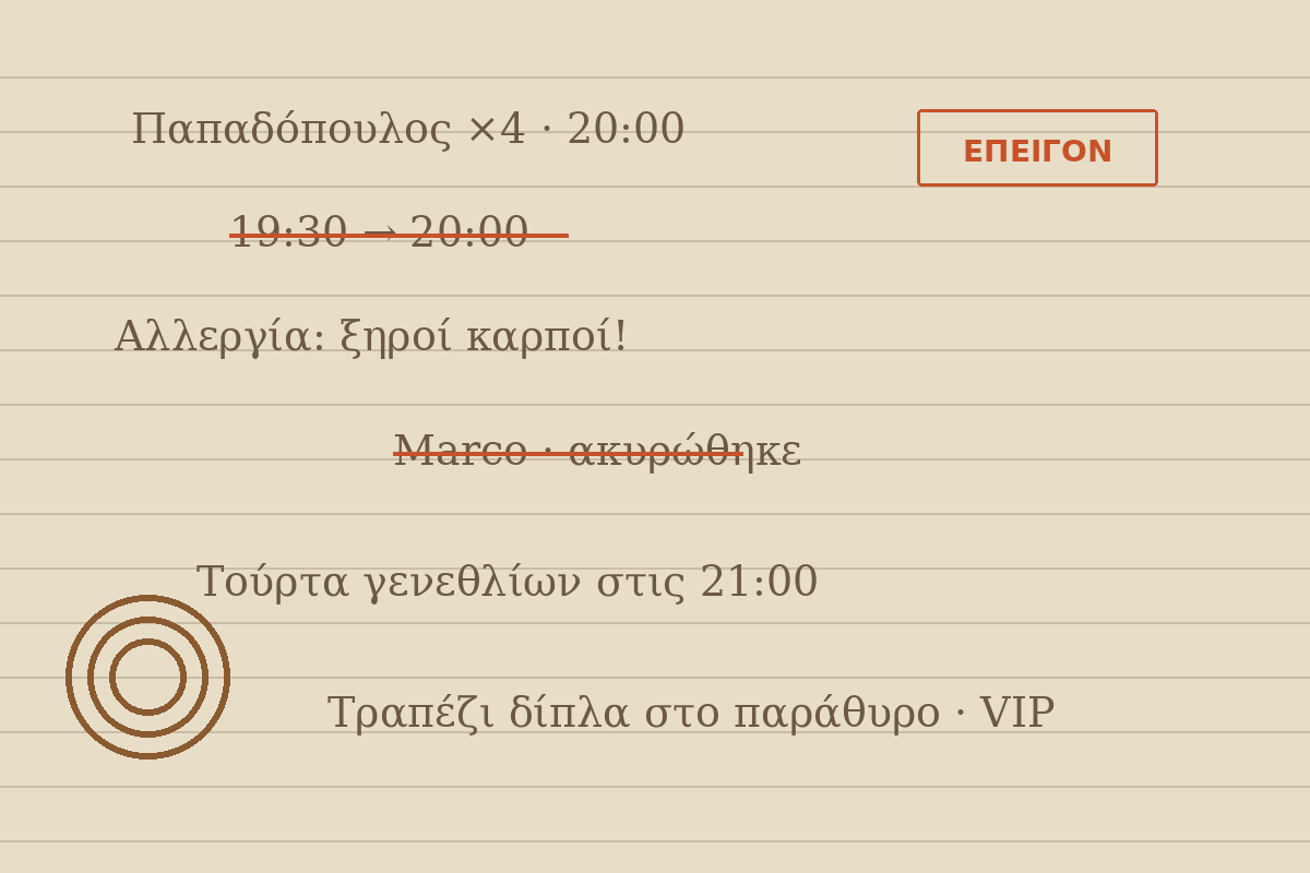 Χειρόγραφες κρατήσεις και σημειώσεις πριν το BookArrive