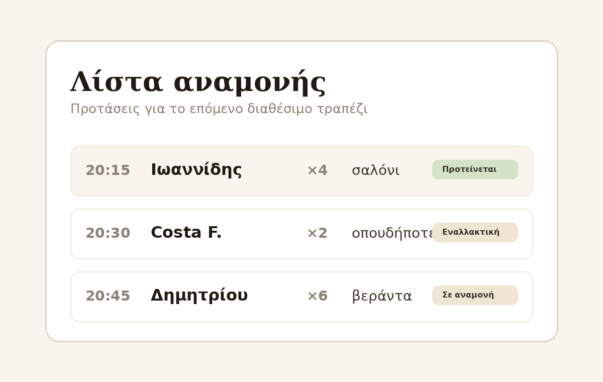 Λίστα αναμονής BookArrive