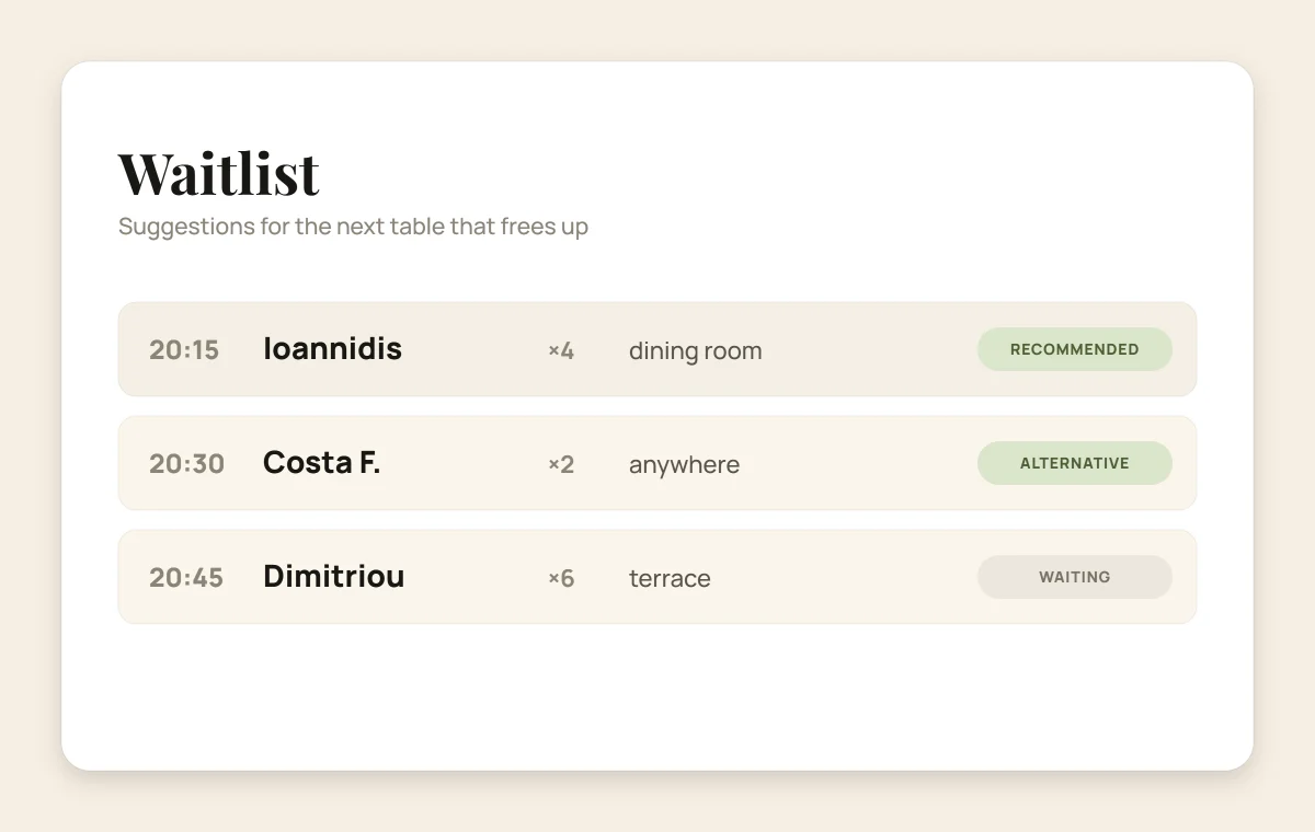 BookArrive waitlist